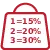 SPRINGFIELD & WOMEN'SECRET CROSS SALE