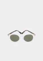 ОЧИЛА ЗА СОНЦЕ 