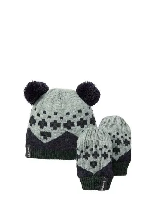 КАПА И РАКАВИЦИ 