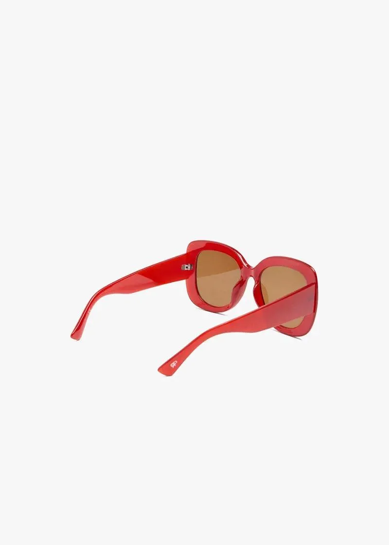 ОЧИЛА ЗА СОНЦЕ 