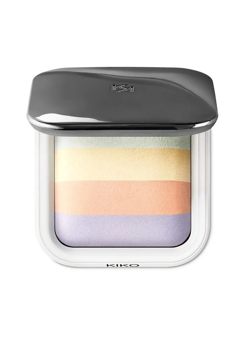 ПУДРА ЗА ЛИЦЕ 